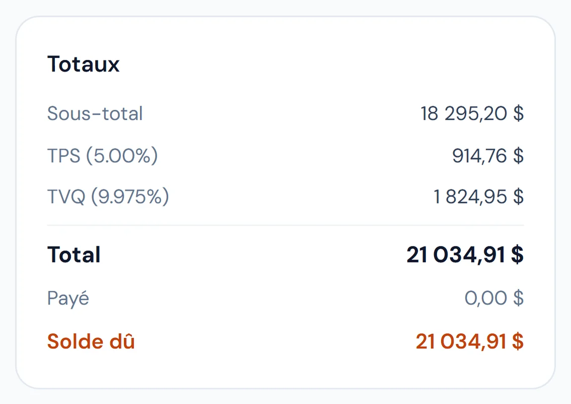 Totaux de la facture 2026-0048 dans Ouvance : sous-total 18 295,20 $, TPS 914,76 $, TVQ 1 824,95 $, total 21 034,91 $, solde dû 21 034,91 $.